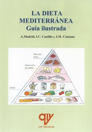 LA DIETA MEDITERRNEA. GUA ILUSTRADA