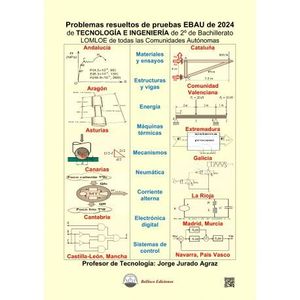 PROBLEMAS RESUELTOS PRUEBAS EBAU 2024 TECNOLOGIA E INGENIER