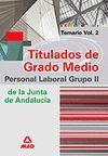 GRUPO II DE PERSONAL LABORAL DE LA JUNTA DE ANDALUCA TITULADOS DE GRADO MEDIO.