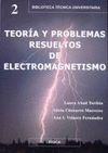 TEORA Y PROBLEMAS DE ELECTROMAGNETISMO